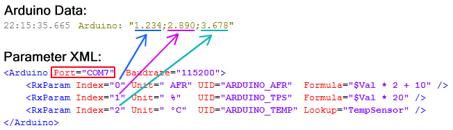 Dyno Wideband O2 Sensor Tuning - Parameter XML